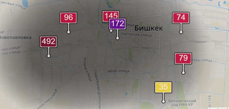 Проститутки В Бишкеке Дешевые Районе Ак Орго