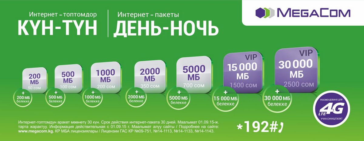 Vip Проститутки Город Ош На 1000 Сом