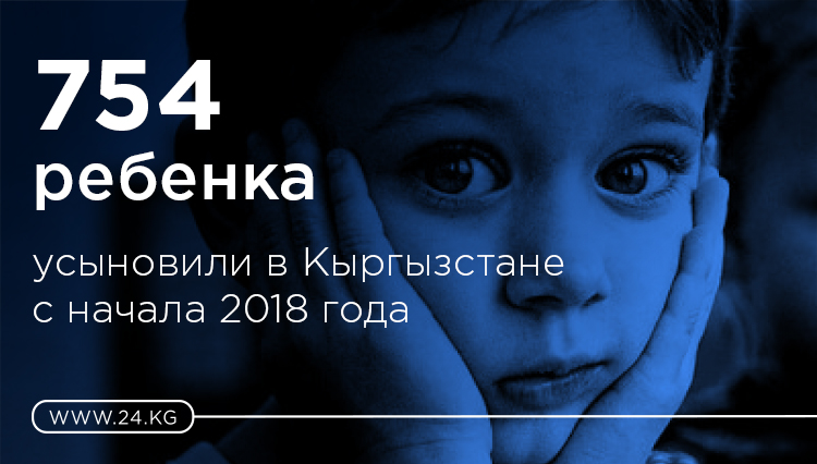  ����� ������ 2018 ����������� ��������� 754 ������� 