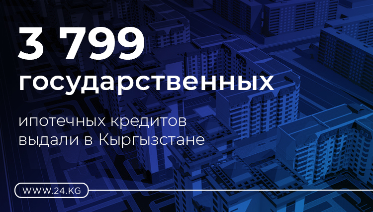 Кредит 77 лет