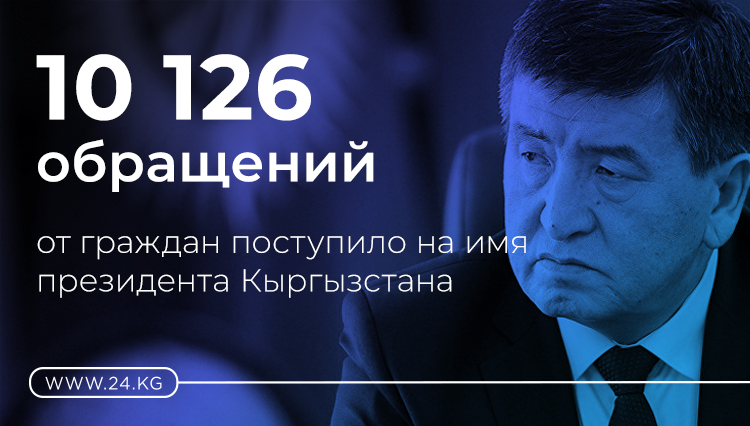 Цифра дня. 10 тысяч 126 обращений от граждан поступило на имя президента