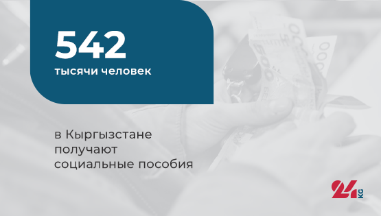 Пособие 24. Карта мир в Киргизии выдаёт Лиана рубли.