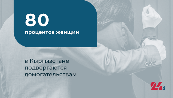 80 процентов женщин. статистика разводов инициаторы росстат. статистика возраста климакса у женщин. численность мужчин и женщин в мире на 2023. 80 процентов женщин.