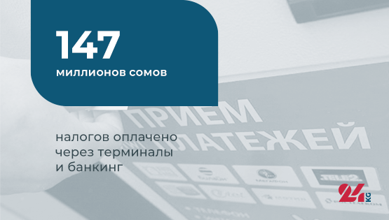 Банкинга 24