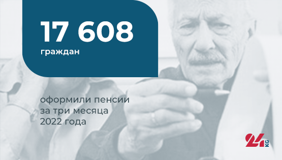Цифра дня. 17 тысяч 608 граждан оформили пенсии за три месяца 2022 года