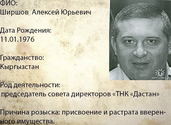 Дело Алексея Ширшова. Оппозиция обвиняет президента Садыра Жапарова во лжи