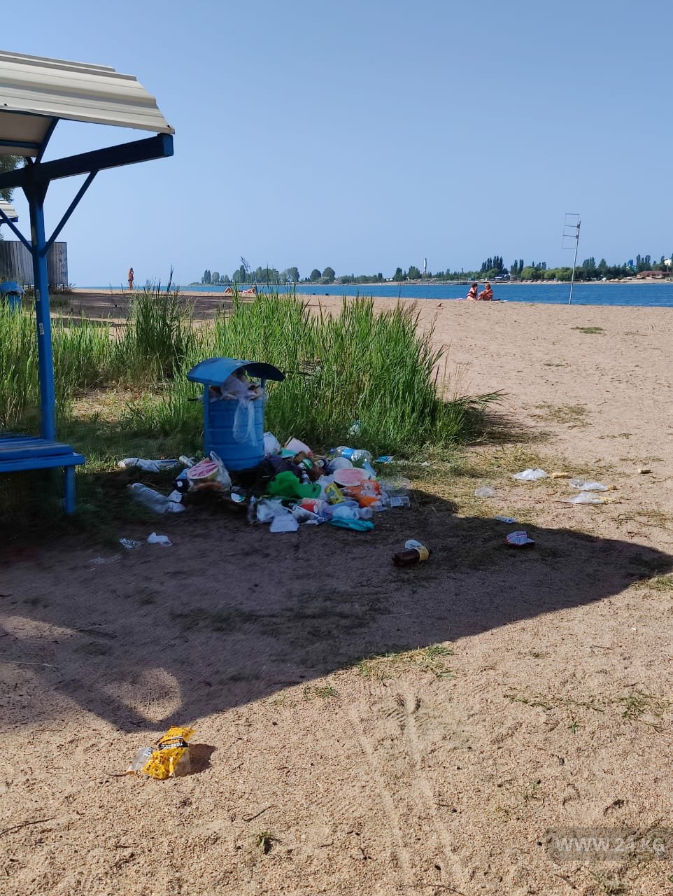 чолпон ата пляжи