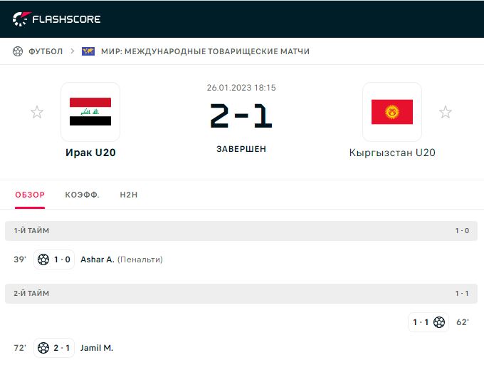 Сборная Кыргызстана по футболу (U-20) проиграла Ираку