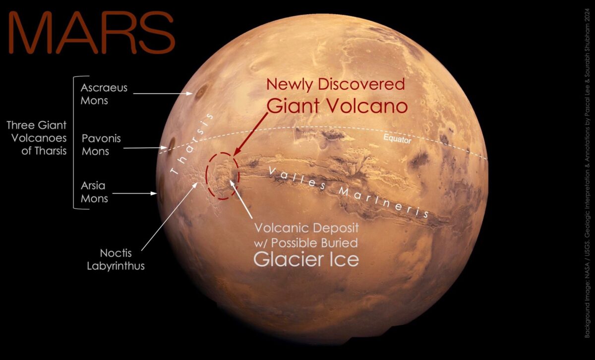 Гигантский вулкан обнаружили ученые на Марсе