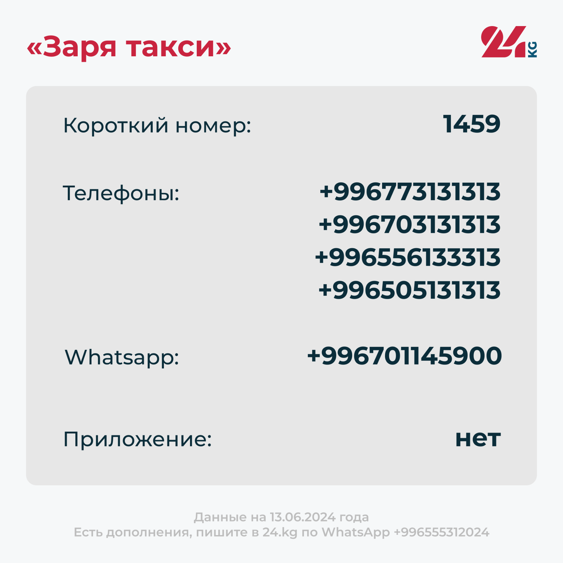 Такси Бишкека. Куда звонить и у каких служб есть приложения — Today.kg