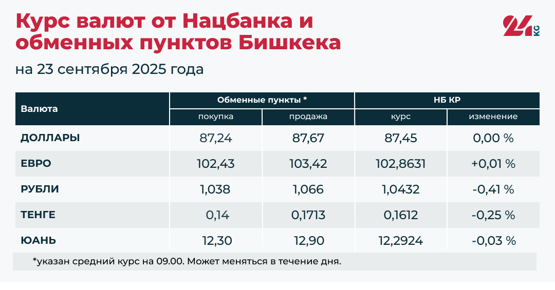 Порно тәуелділік Орыс порно жас