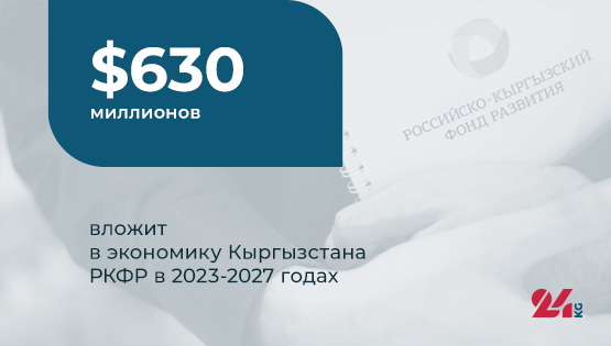 Цифра дня. $630 миллионов вложит в&nbsp;экономику Кыргызстана РКФР в&nbsp;2023-2027 годах
