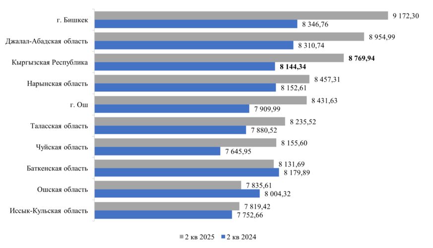 Нацстаткома