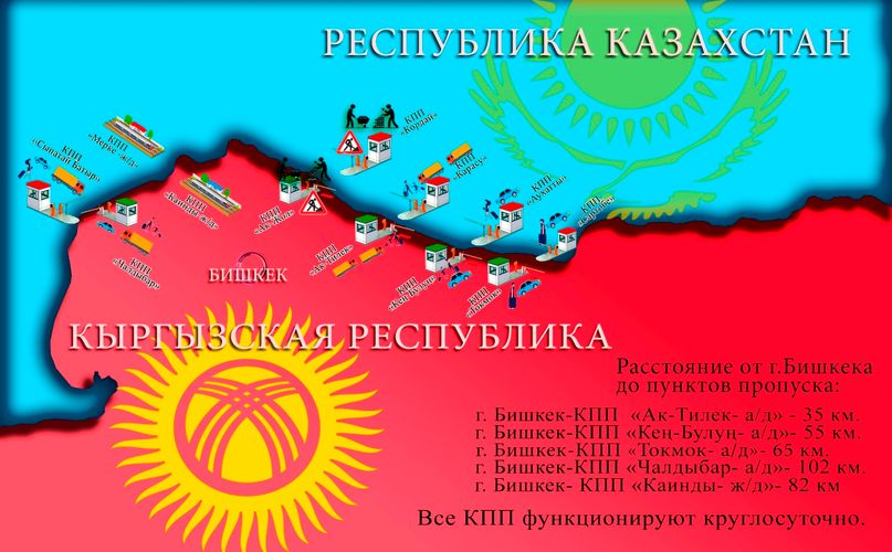 Погранслужбы Кыргызстана
