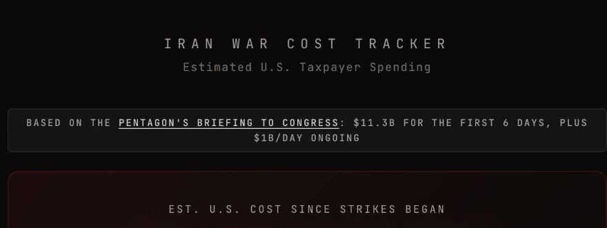 Iran War Cost Tracker