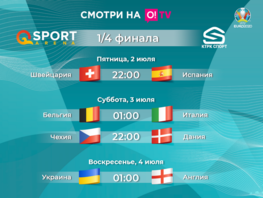 Плей-офф Евро-2020: расписание матчей 1/4&nbsp;финала, когда и&nbsp;где смотреть?
