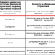 Фото Политклиники