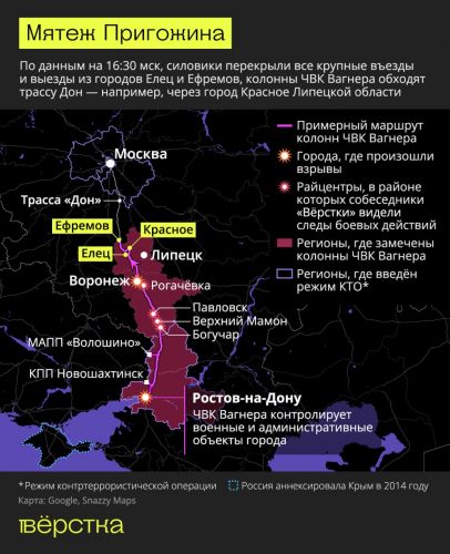 Telegram-канала «Верстка»