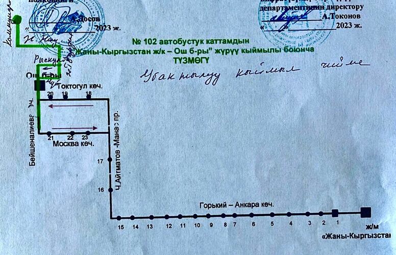 пресс-службы мэрии