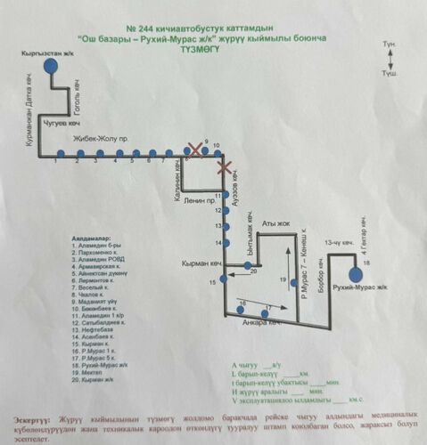 пресс-службы мэрии Бишкека