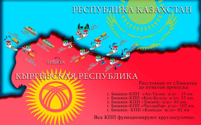 Погранслужбы Кыргызстана