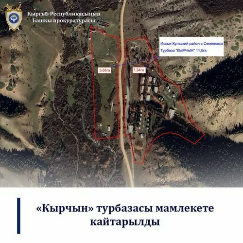 Башкы прокуратура