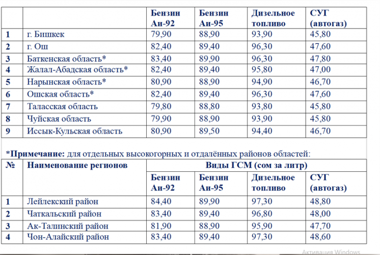 Антимонопольной службы