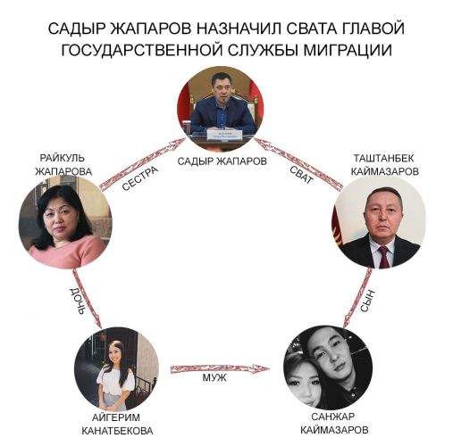 Factcheck.kg
