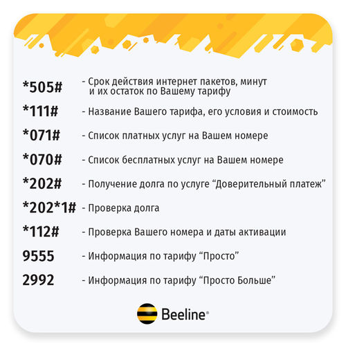 Как активировать свой тариф билайн