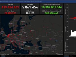 COVID-19&nbsp;в мире. Заразились более 419,4&nbsp;миллиона, умерли более 5,8 миллиона
