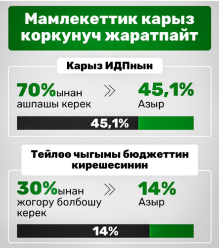 из социальных сетей