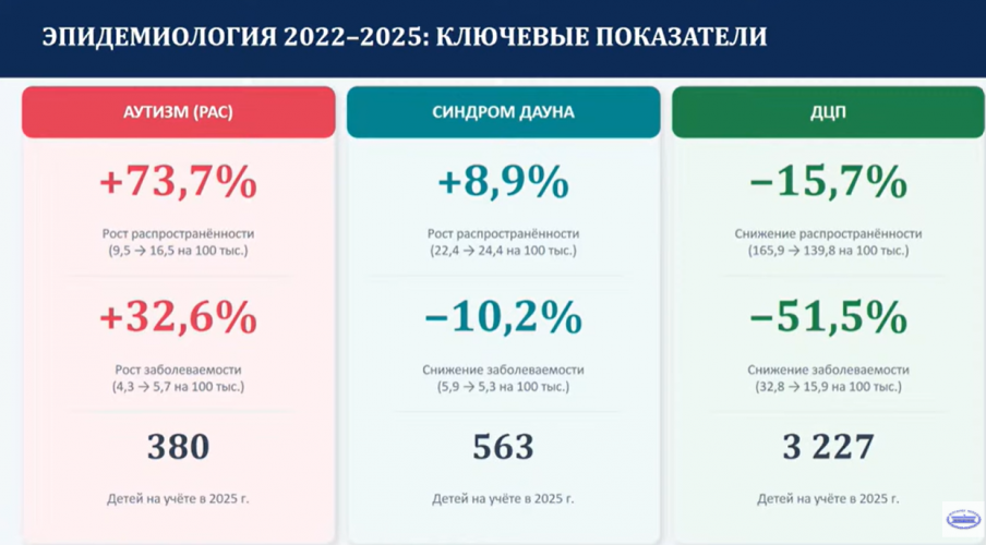 пресс-службы Жогорку Кенеша