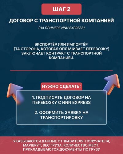 Минэкономики