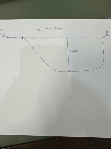 из социальных сетей