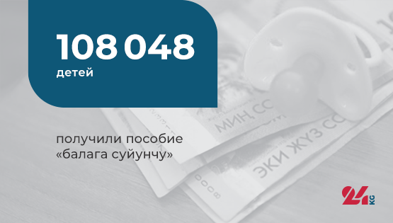 Цифра дня.&nbsp;108 тысяч 48&nbsp;детей получили пособие &laquo;балага суйунчу&raquo;
