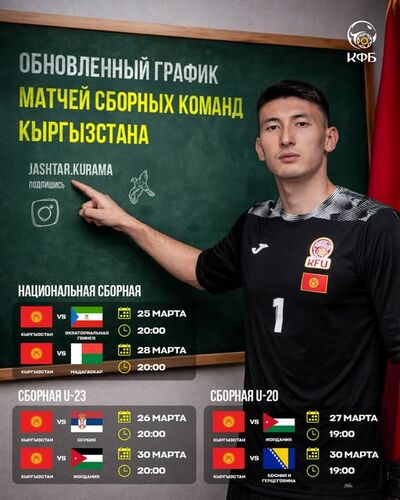 Кыргыз футбол биримдиги