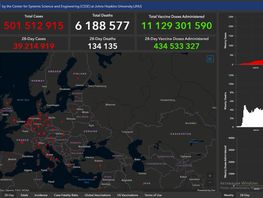 COVID-19&nbsp;в мире. Заразились более 501,5&nbsp;миллиона, умерли более 6,1 миллиона

