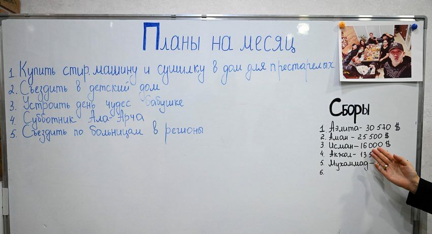 администрации президента КР