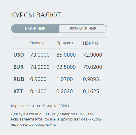 Деньги в узбекистане курс к рублю