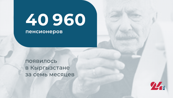 Цифра дня.&nbsp;40&nbsp;тысяч 960 пенсионеров появилось в&nbsp;Кыргызстане за&nbsp;семь месяцев
