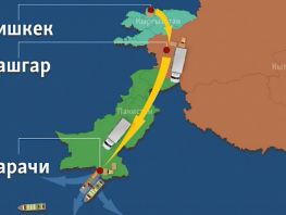Kyrgyzstan tests road route through China to Karachi port in Pakistan