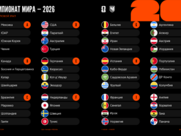 Определены 48&nbsp;команд финальной стадии чемпионата мира по&nbsp;футболу
