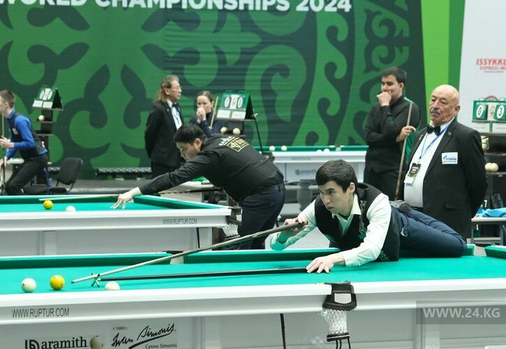 World billiards hot sale championship 2018