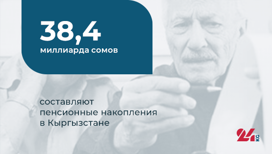 Цифра дня.&nbsp;38,4 миллиарда сомов составляют пенсионные накопления в&nbsp;Кыргызстане
