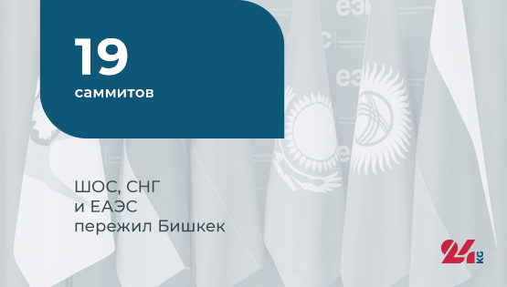 Цифра дня.&nbsp;19&nbsp;саммитов ШОС, СНГ и&nbsp;ЕАЭС пережил Бишкек
