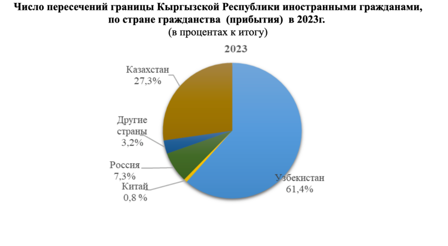 Нацстатком