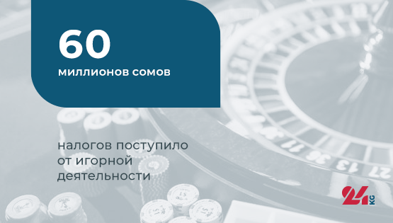 Цифра дня.&nbsp;60&nbsp;миллионов сомов налогов поступило от&nbsp;игорной деятельности

