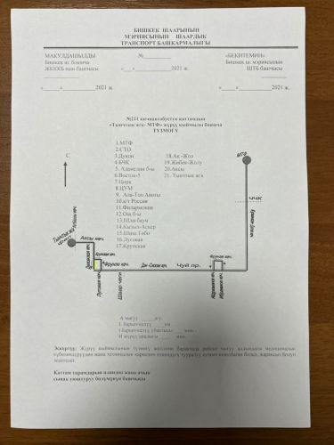 пресс-службы мэрии Бишкека