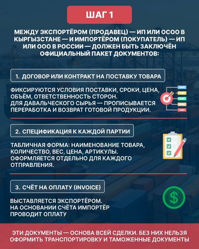 Минэкономики