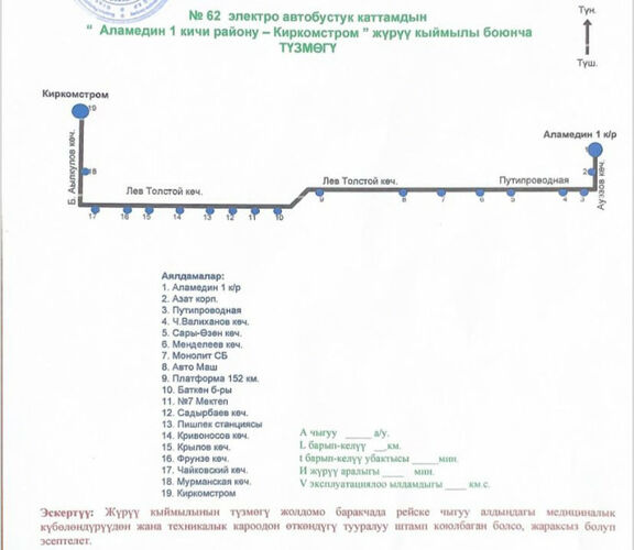 пресс-службы мэрии